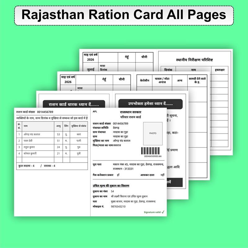 Rajasthan Ration Card All Pages Preview